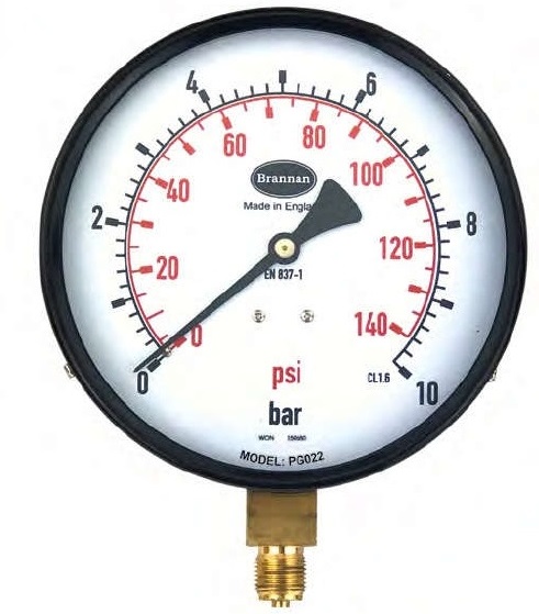 Pressure Gauges