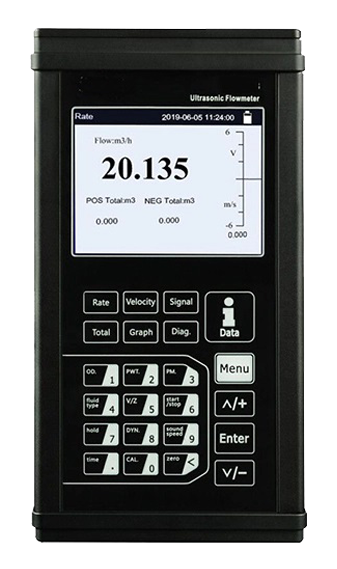 Ultrasonic Flow Meter